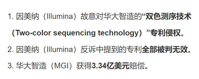 基因测序设备专利侵权案宣判：巨头Illumina被判侵权，华大智造获赔3.34亿美元