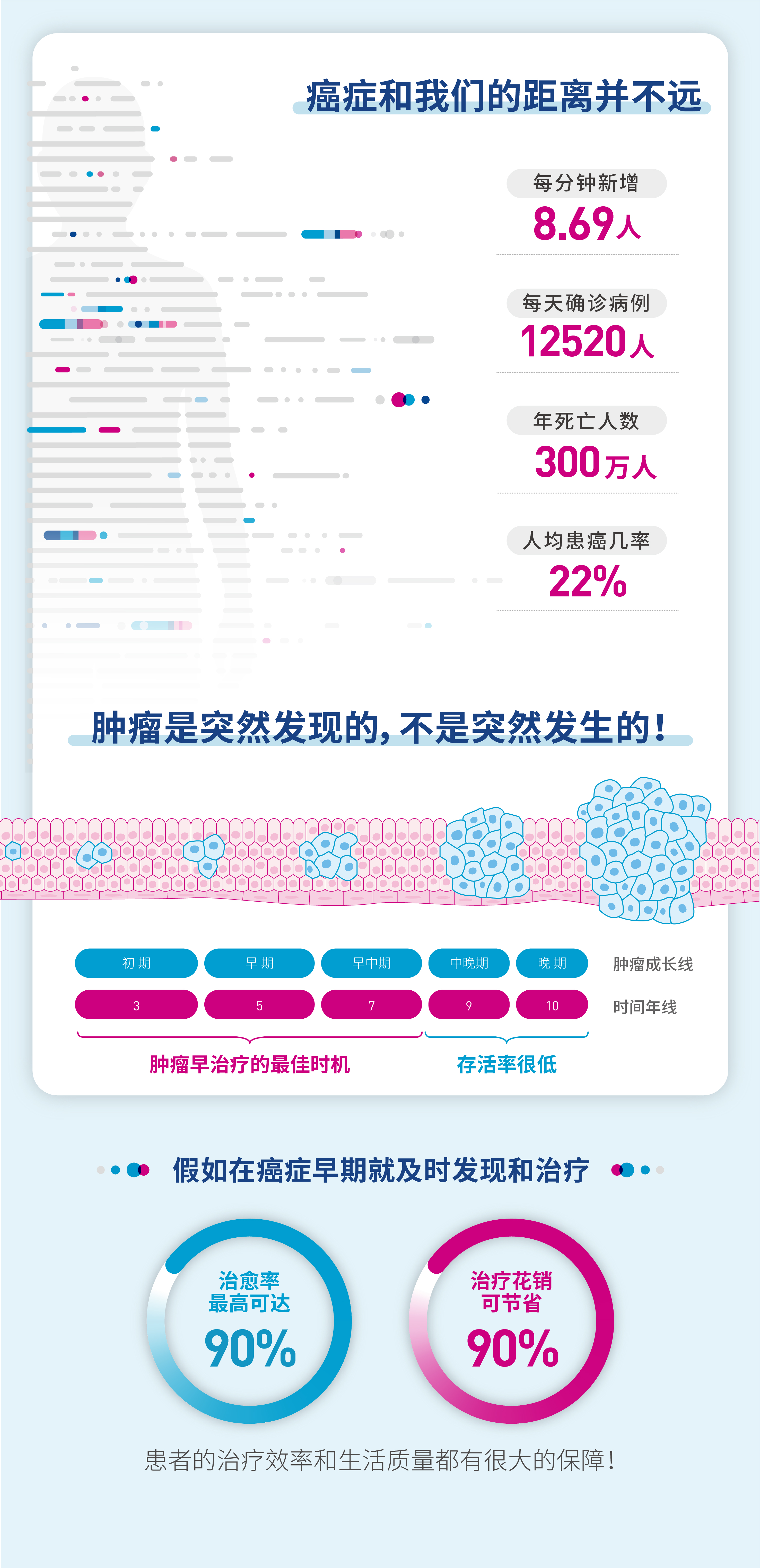 早筛网长图-安安盼-1.jpg