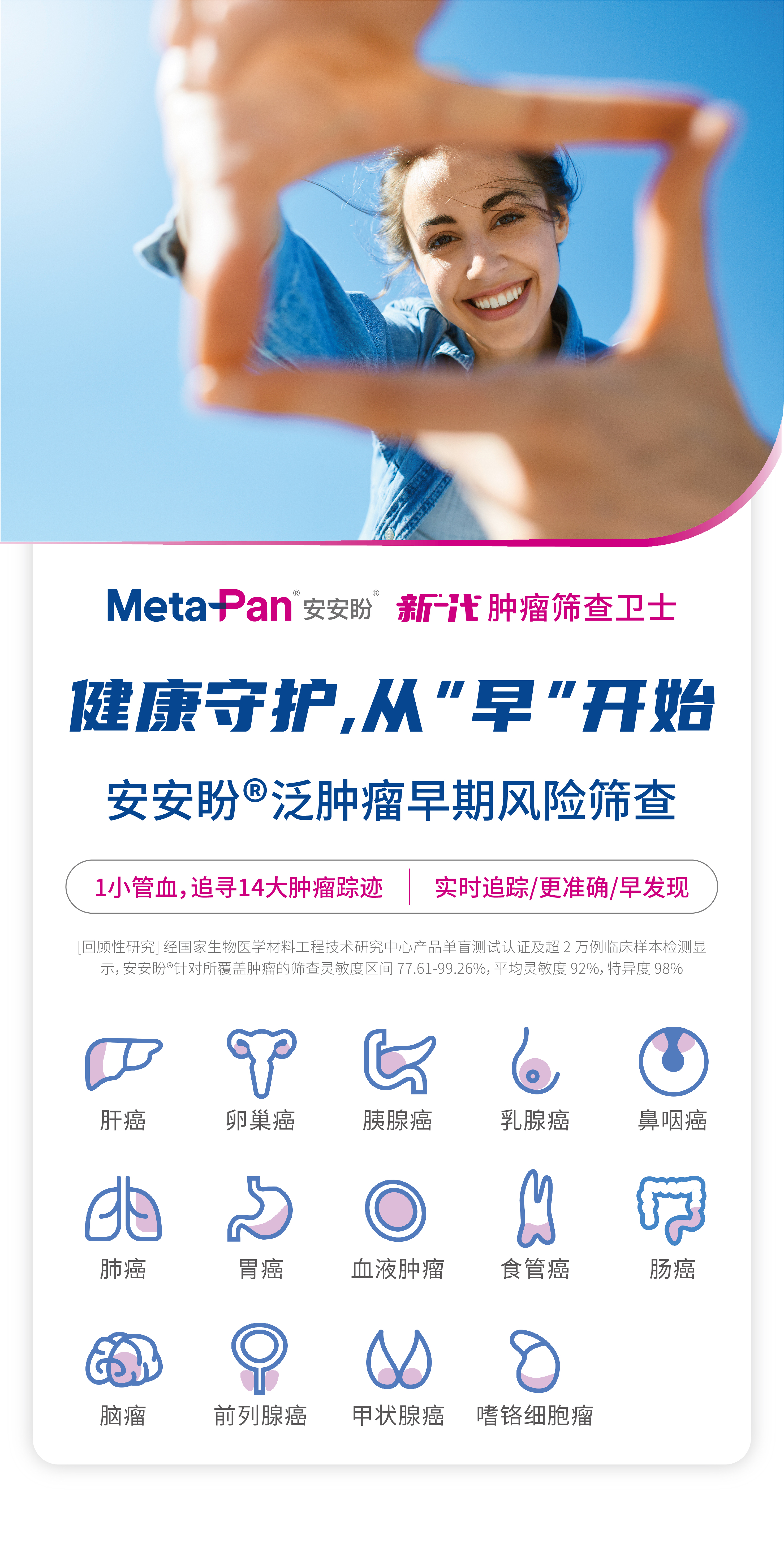早筛网长图-安安盼-2.jpg