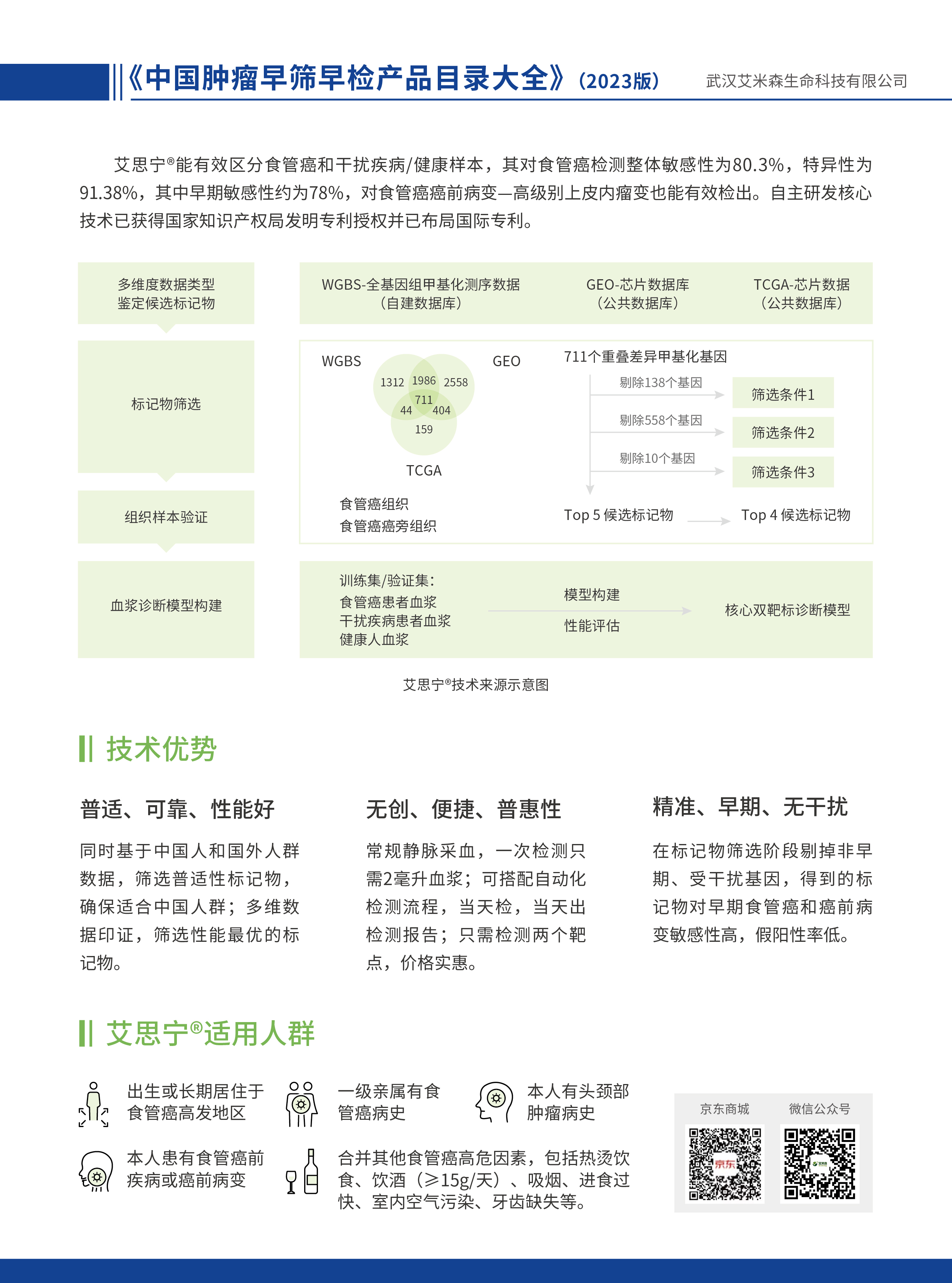 目录大全2023-内页-艾思宁（艾米森）(1)-03.jpg