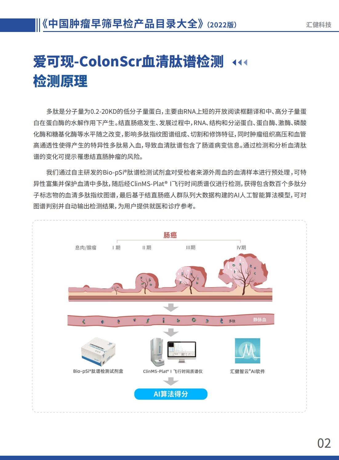 早筛产品目录-爱可现_01.jpg