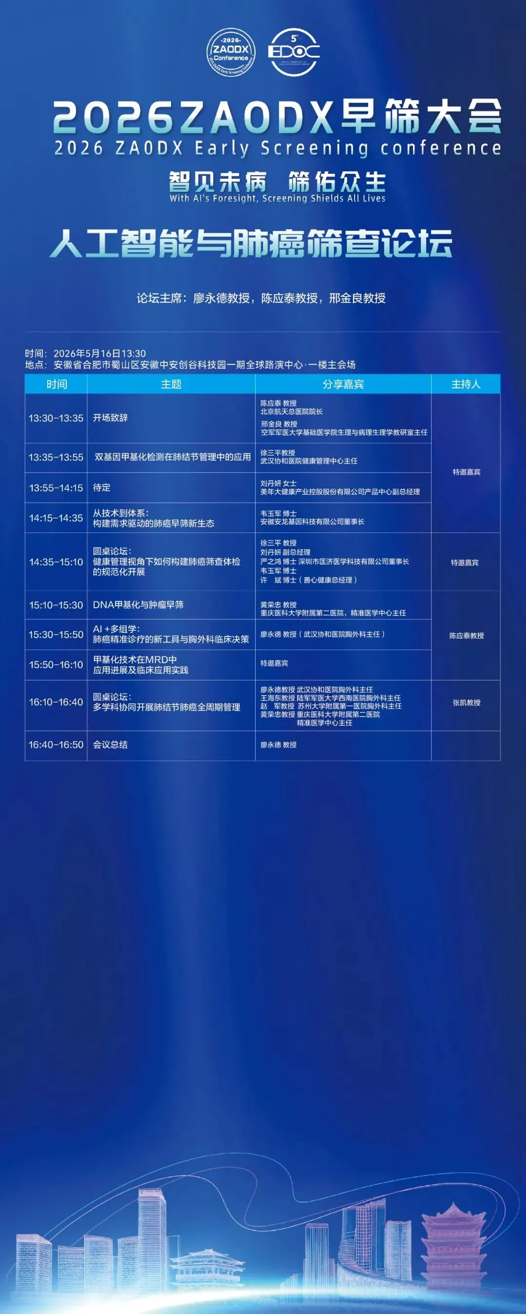 诺奖领衔,大咖云集!2026 ZAODX早筛大会日程正式发布-肽度TIMEDOO