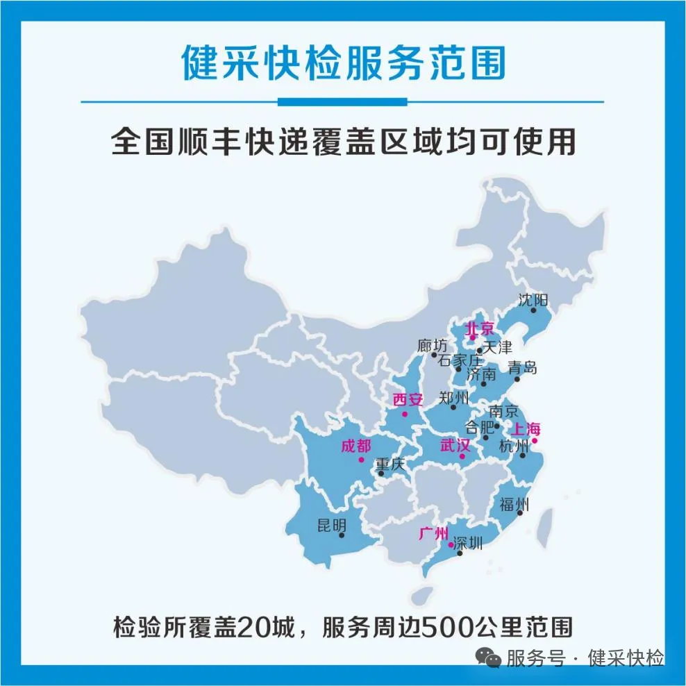 健采快检呼吸道检测产品发布，摆脱冷链束缚，居家检测行业迎来”常温即时普惠“的新时代！ - 早筛网